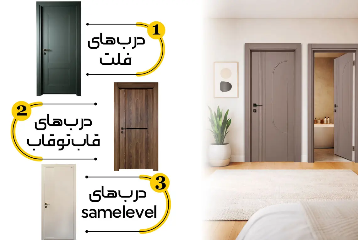 فیدار دور